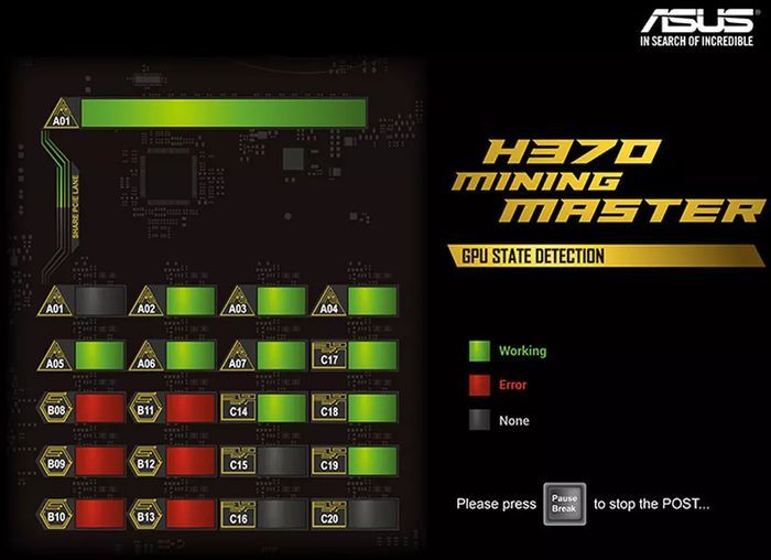 华硕发布矿用主板H370 20个USB接口直连20块显卡的资源垄断设计解析